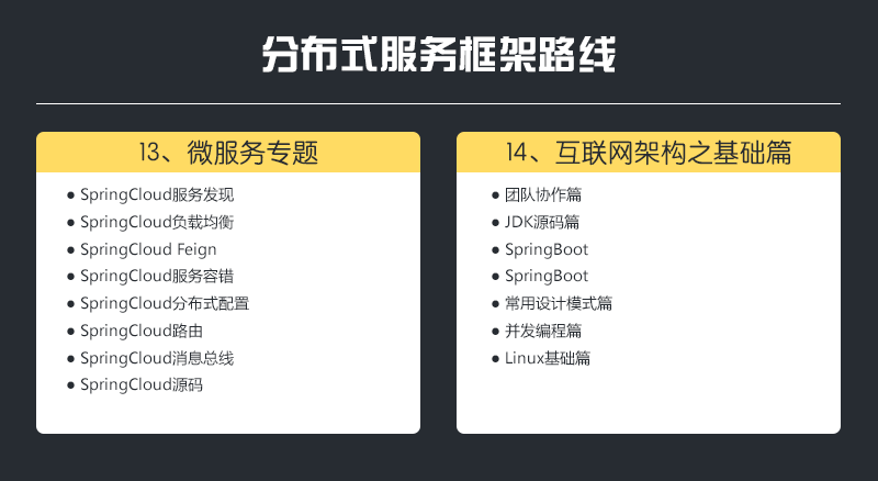 我在阿里做了10年技术面试官，这7个些建议能让你受益终身