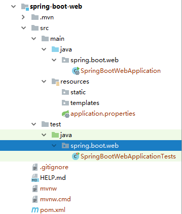 Spring Boot(一) Hello World