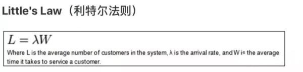 Java并发线程池到底设置多大？