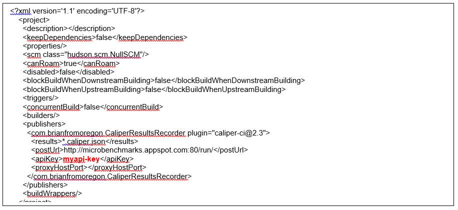 Jenkins插件漏洞：明文保存的凭证泄露