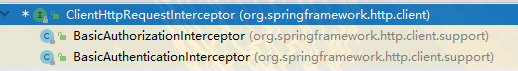 RestTemplate相关组件：ClientHttpRequestInterceptor【享学Spring MVC】