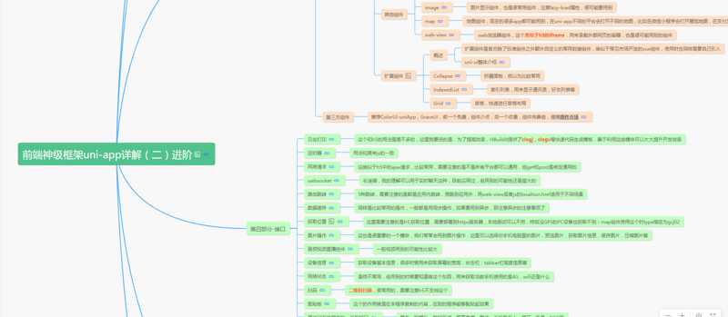 自己整理的所有java知识点 + uni-app总结