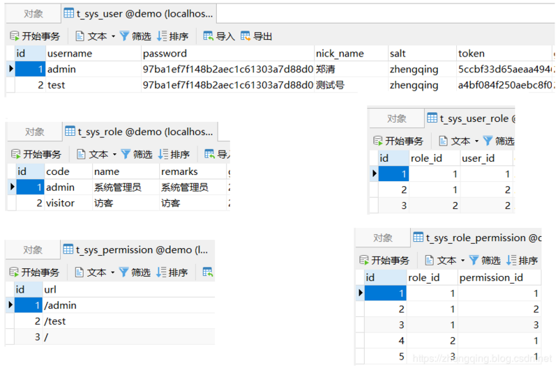 Spring Security 动态url权限控制（三）