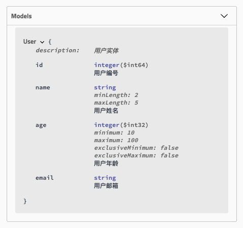 Spring Boot 2.x基础教程：Swagger接口分类与各元素排序问题详解