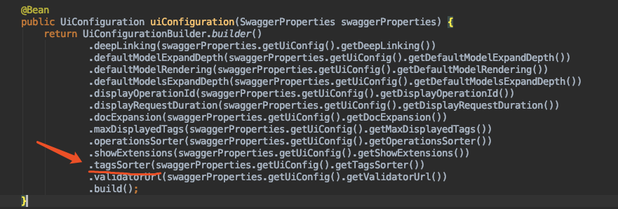 Spring Boot 2.x基础教程：Swagger接口分类与各元素排序问题详解