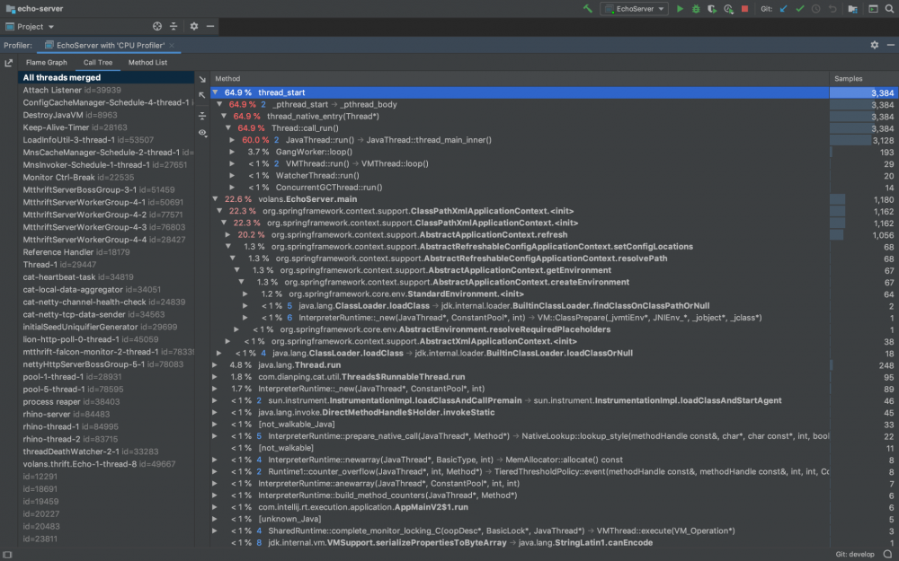 JVM CPU Profiler技术原理及源码深度解析