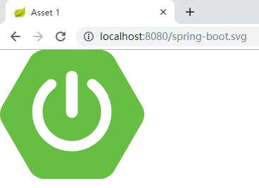 Spring Boot 整合 Web 开发