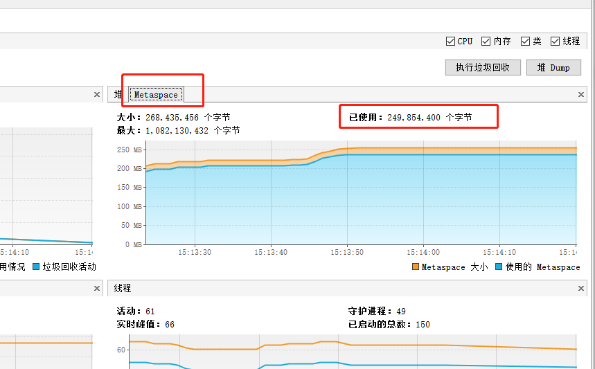 记录一次Metaspace扩容引发FGC的调优总结