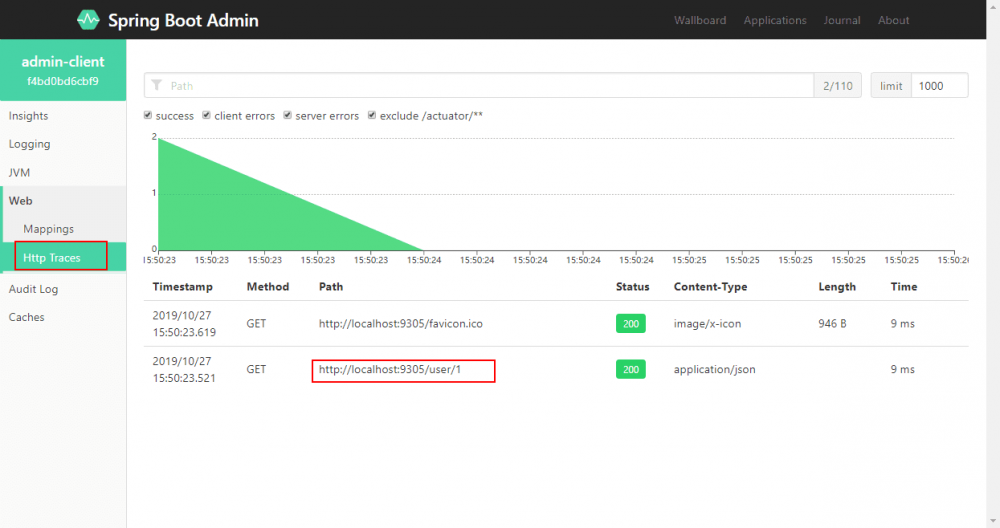 Spring Boot Admin：微服务应用监控