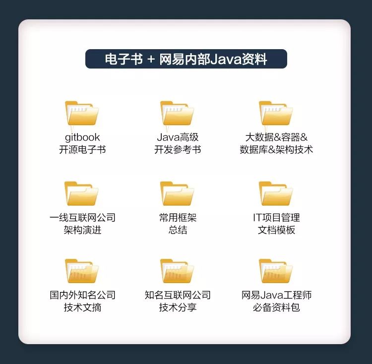 Maven随意摸底三问，你了解多少？