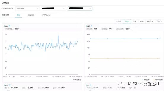 UAVStack功能上新：新增JVM监控分析工具