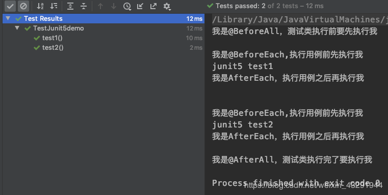 02 Junit5简介、构成、新特性及基本使用-常用注解、套件执行