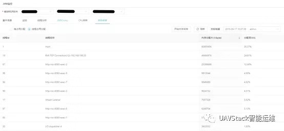 UAVStack功能上新：新增JVM监控分析工具