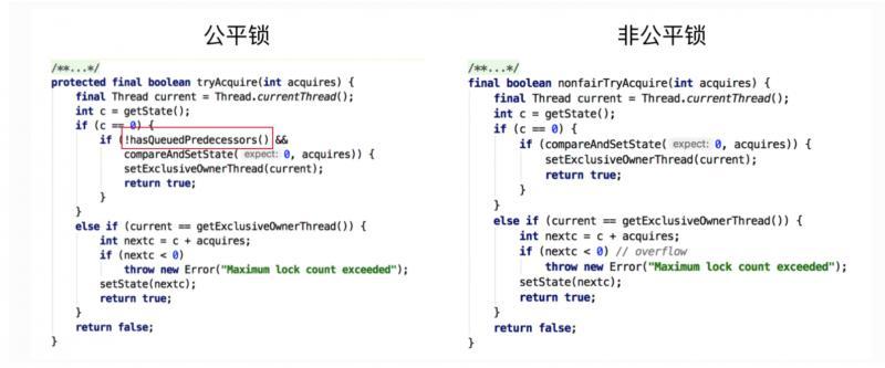 关于公平锁和非公平锁的理解