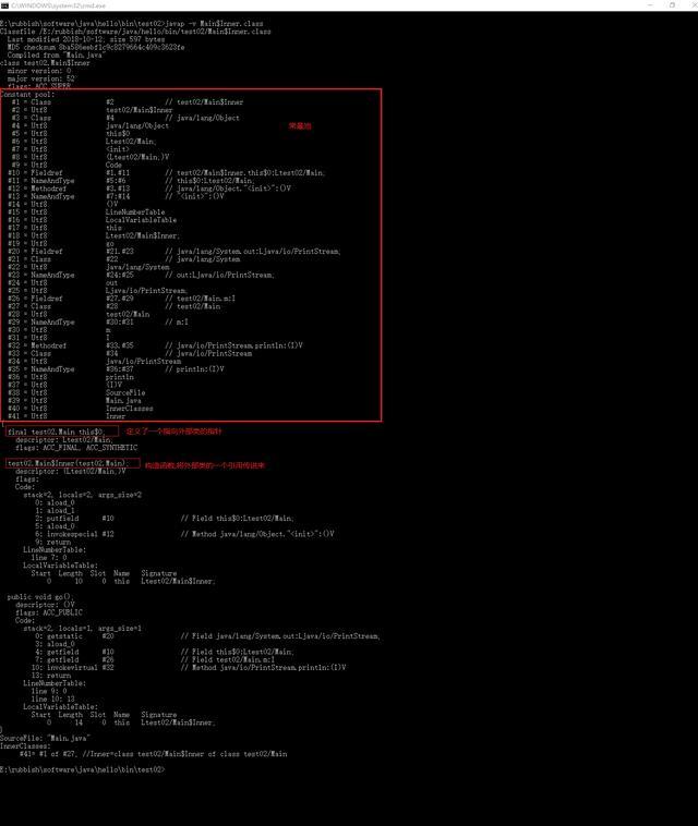 夯实Java基础系列18：深入理解Java内部类及其实现原理