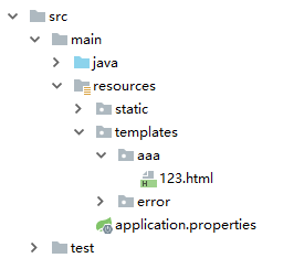 Spring Boot2 系列教程(十三)Spring Boot 中的全局异常处理