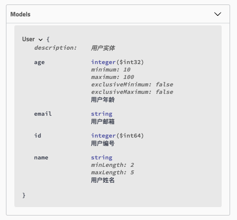 Spring Boot 2.x基础教程：Swagger接口分类与各元素排序问题详解