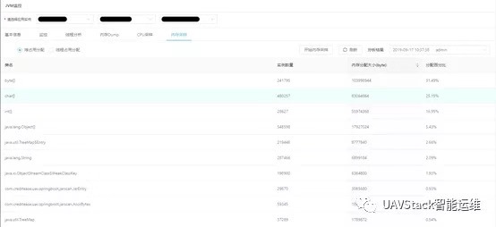 UAVStack功能上新：新增JVM监控分析工具