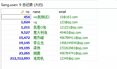 Spring Boot 和 Vue 前后端分离教程(附源码)