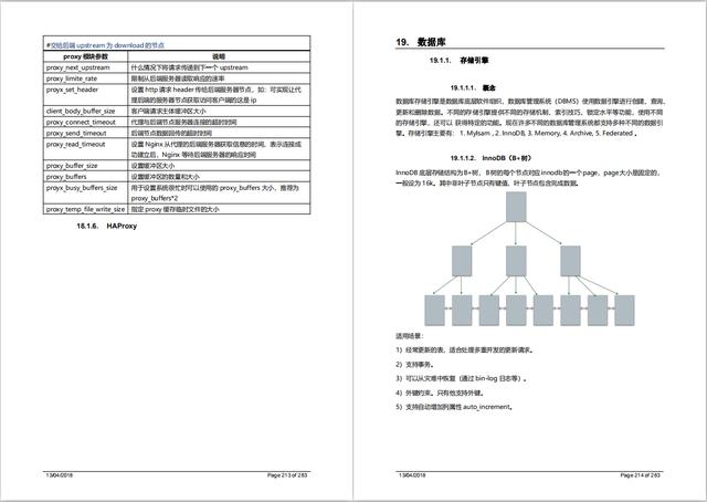 开发十年面试过1000个人，总结出这份高薪Java 试秘诀