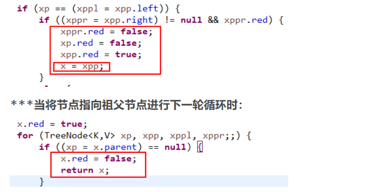 3分钟让你明白 HashMap之红黑树树化过程