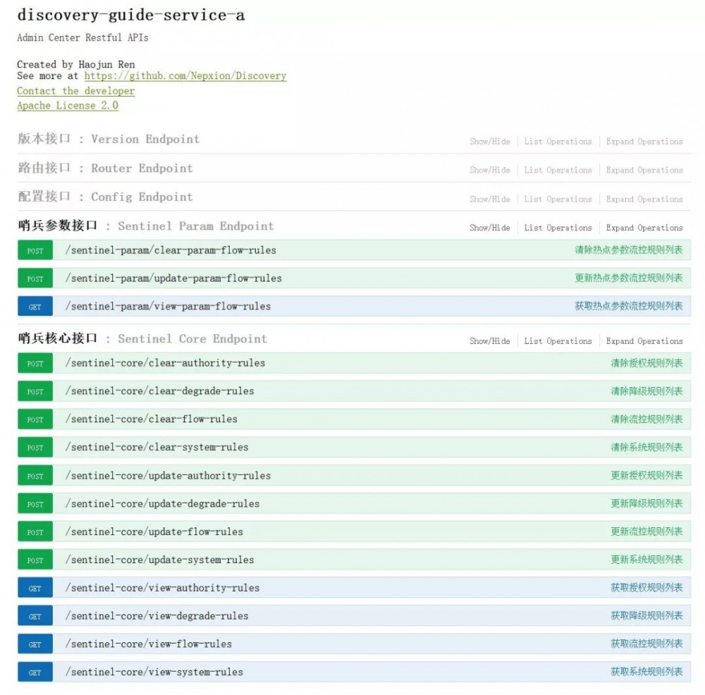 如何基于 Nacos 和 Sentinel ，实现灰度路由和流量防护一体化