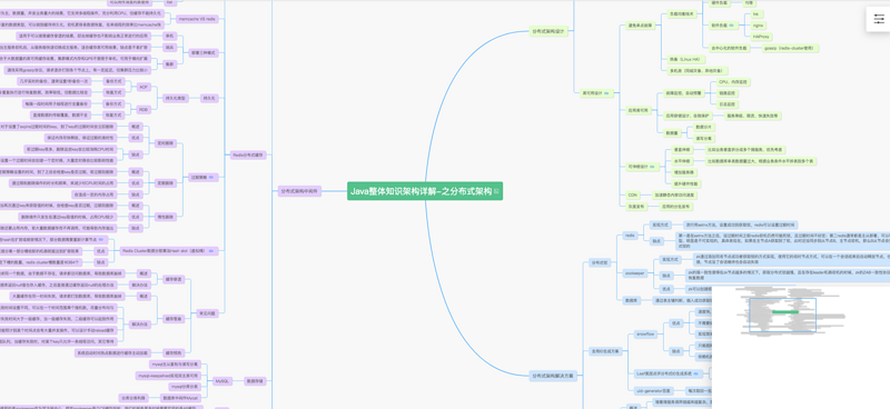 自己整理的所有java知识点 + uni-app总结