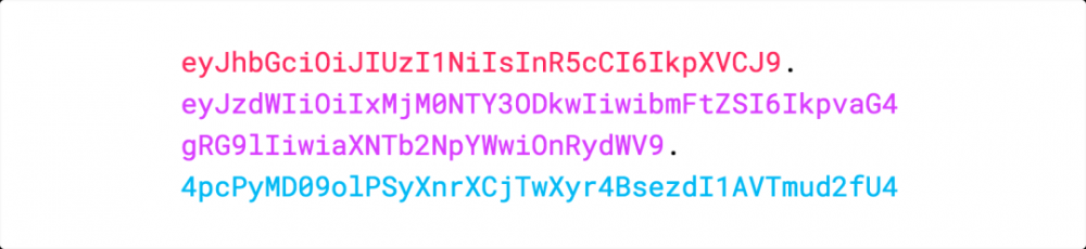 Spring Security 结合 Jwt 实现无状态登录