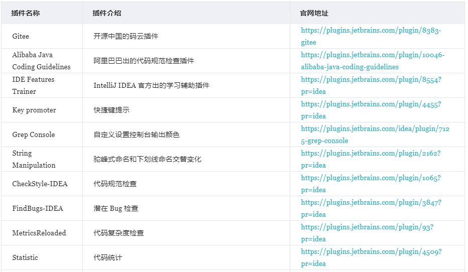 效率 Max ！IDEA 会飞 ？只因我装了这 12 个插件