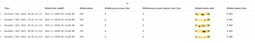 爱奇艺微服务平台 API 网关实战