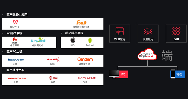 周静：在不确定的世界里，做品高确信对客户有价值的事