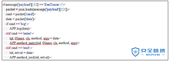 重复造轮子—用FRIDA打造MethodTracer