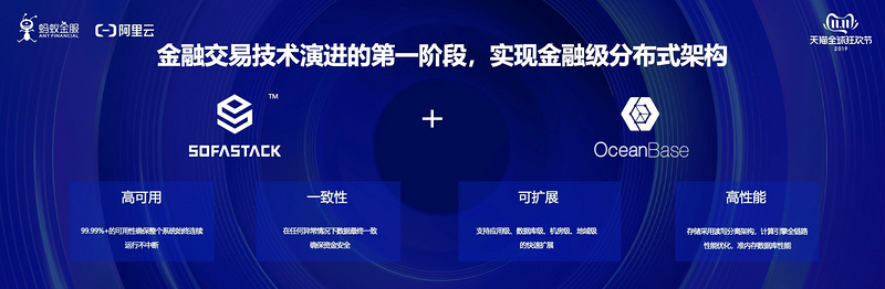 金融级云原生如何助力双十一？蚂蚁金服的实践经验是这样