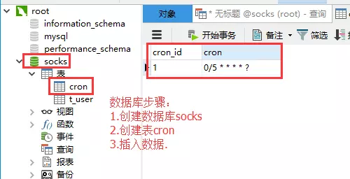 Spring Boot 创建定时任务（配合数据库动态执行）