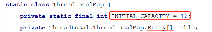 当面试官问到 ThreadLocal 时，我们应具备怎样的谈资？