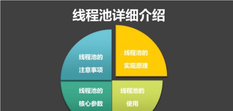 Java线程池的使用方式，核心运行原理、以及注意事项