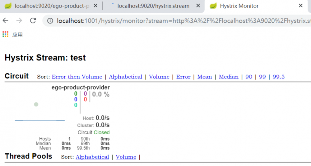 学习SpringCloud Zuul带你从0到1