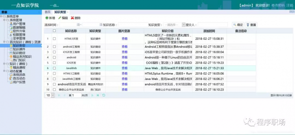 史前最完整的SpringBoot项目框架