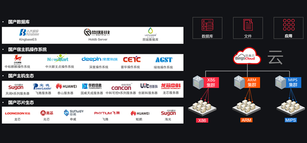 周静：在不确定的世界里，做品高确信对客户有价值的事