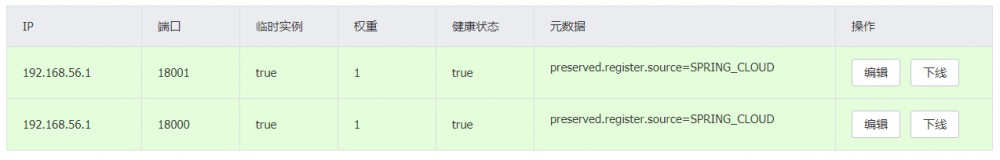 基于SpringCloudAlibaba和Nacos微服务体系下的FeignClient客户端负载均衡入门实例 原 荐