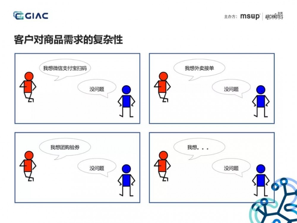 难得一见的收单供应链架构演进：基于场景分析和领域驱动