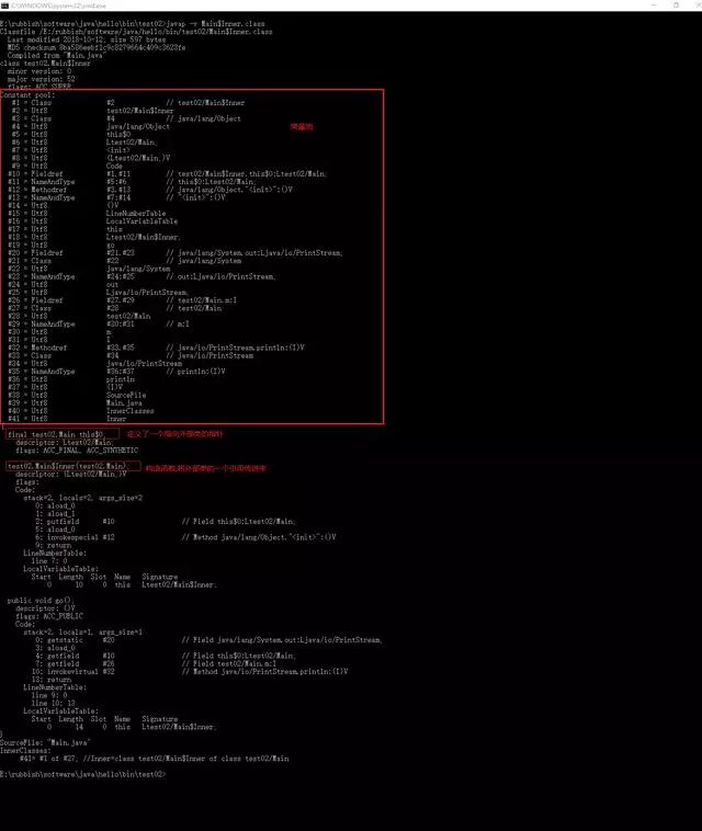 夯实Java基础系列8：深入理解Java内部类及其实现原理