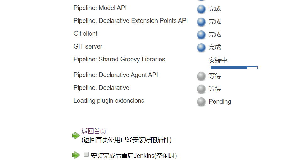 从零开始搭建JENKINS+GITHUB持续集成环境【多图】