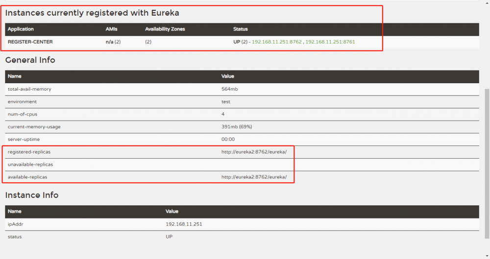 Spring Cloud Eureka 注册中心集群搭建，Greenwich 最新版！