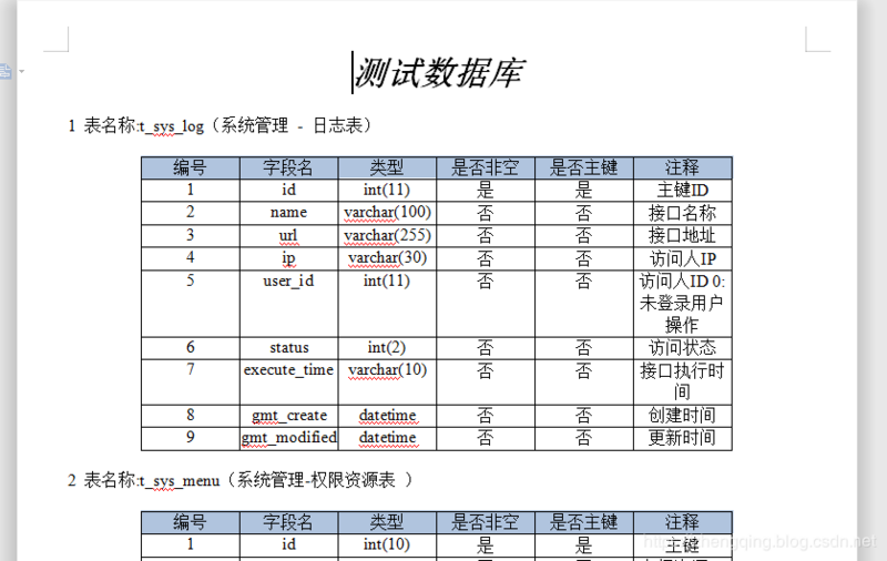 Java 导出数据库表信息生成Word文档