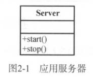 Tomcat架构设计原理通解