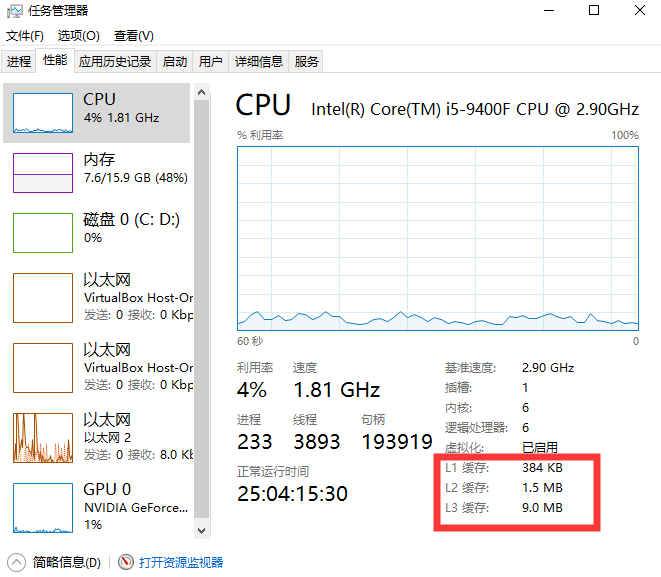 硬件内存模型到 Java 内存模型，这些硬核知识你知多少？