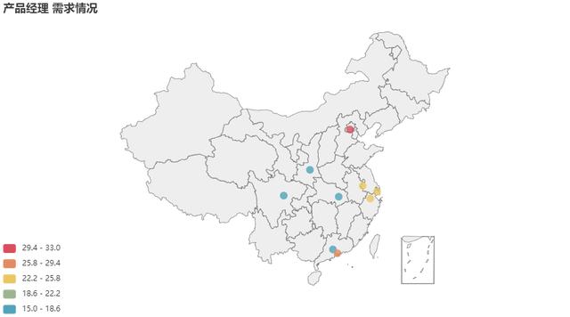 Python爬虫：爬一下十月份的就业情况