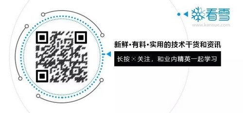 勒索软件终结者——开发属于你的安全产品