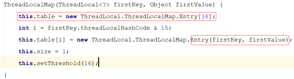 当面试官问到 ThreadLocal 时，我们应具备怎样的谈资？